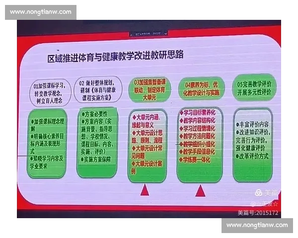 以完善体育教育机制推动学生全面发展与健康素养提升的研究