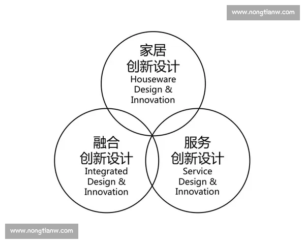 体育管理创新与发展策略研究：提升竞技水平与产业融合路径探索